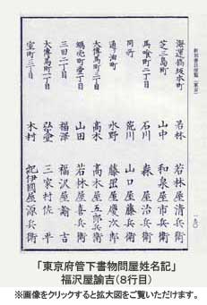 「東京府管下書物問屋姓名記」(前掲『明治初期三都新刻書目』190頁)